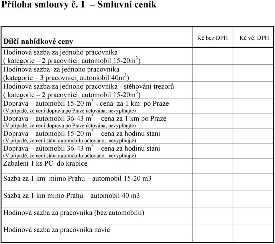 ) Hodinová sazba za jednoho pracovníka - stěhování trezorů ( kategorie 2 pracovníci, automobil 15-20m 3 ) Doprava automobil 15-20 m 3 - cena za 1 km po Praze (V případě, že není doprava po Praze