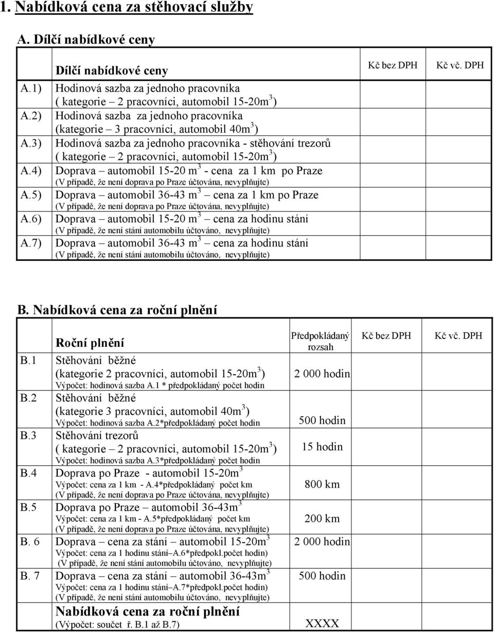 sazba za jednoho pracovníka - stěhování trezorů ( kategorie 2 pracovníci, automobil 15-20m 3 ) Doprava automobil 15-20 m 3 - cena za 1 km po Praze (V případě, že není doprava po Praze účtována,