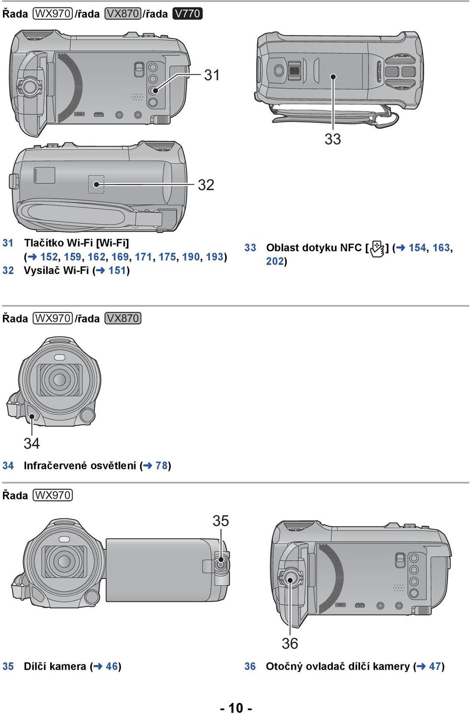 [ ] (l 154, 163, 202) Řada WX970 /řada VX870 34 34 Infračervené osvětlení (l 78)