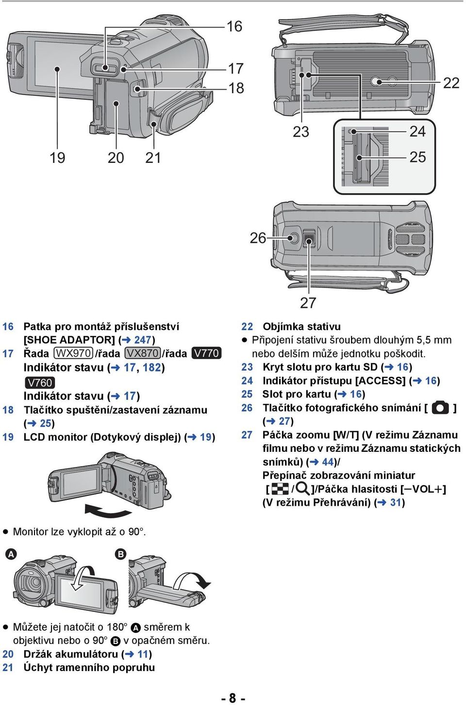 23 Kryt slotu pro kartu SD (l 16) 24 Indikátor přístupu [ACCESS] (l 16) 25 Slot pro kartu (l 16) 26 Tlačítko fotografického snímání [ ] (l 27) 27 Páčka zoomu [W/T] (V režimu Záznamu filmu nebo v