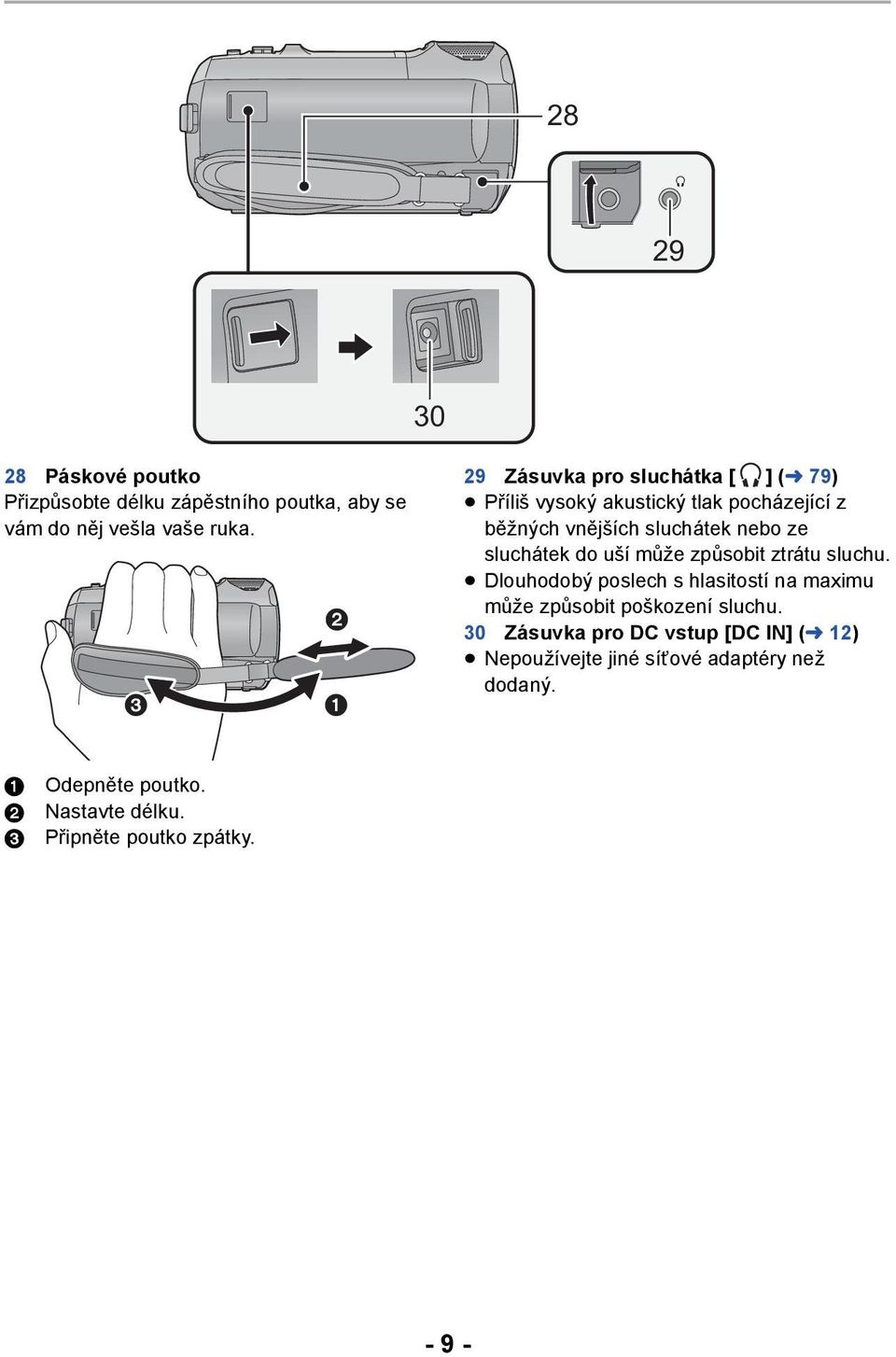 sluchátek do uší může způsobit ztrátu sluchu. Dlouhodobý poslech s hlasitostí na maximu může způsobit poškození sluchu.