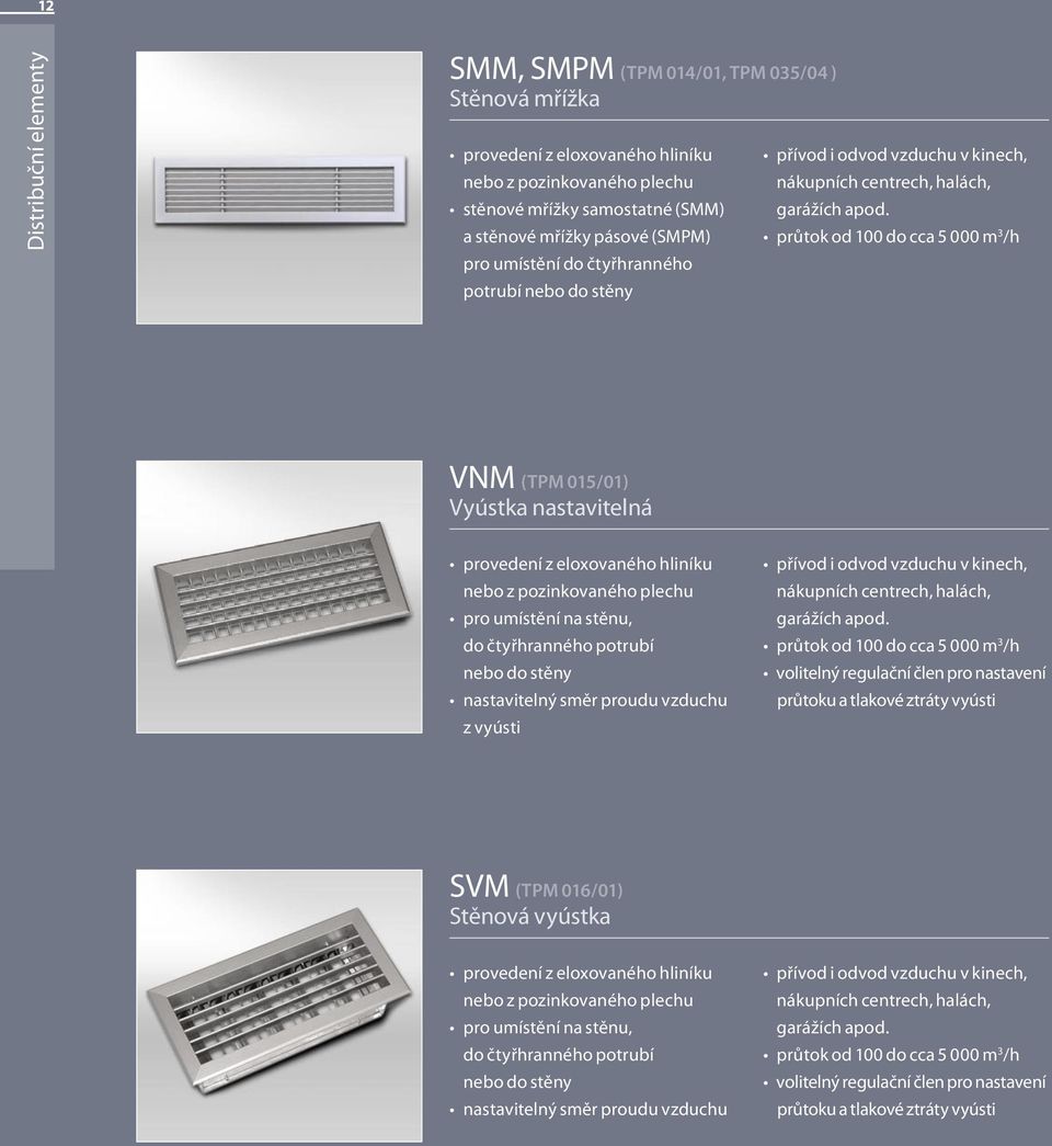 průtok od 100 do cca 5 000 m 3 /h VNM (TPM 015/01) Vyústka nastavitelná provedení z eloxovaného hliníku nebo z pozinkovaného plechu pro umístění na stěnu, do čtyřhranného potrubí nebo do stěny