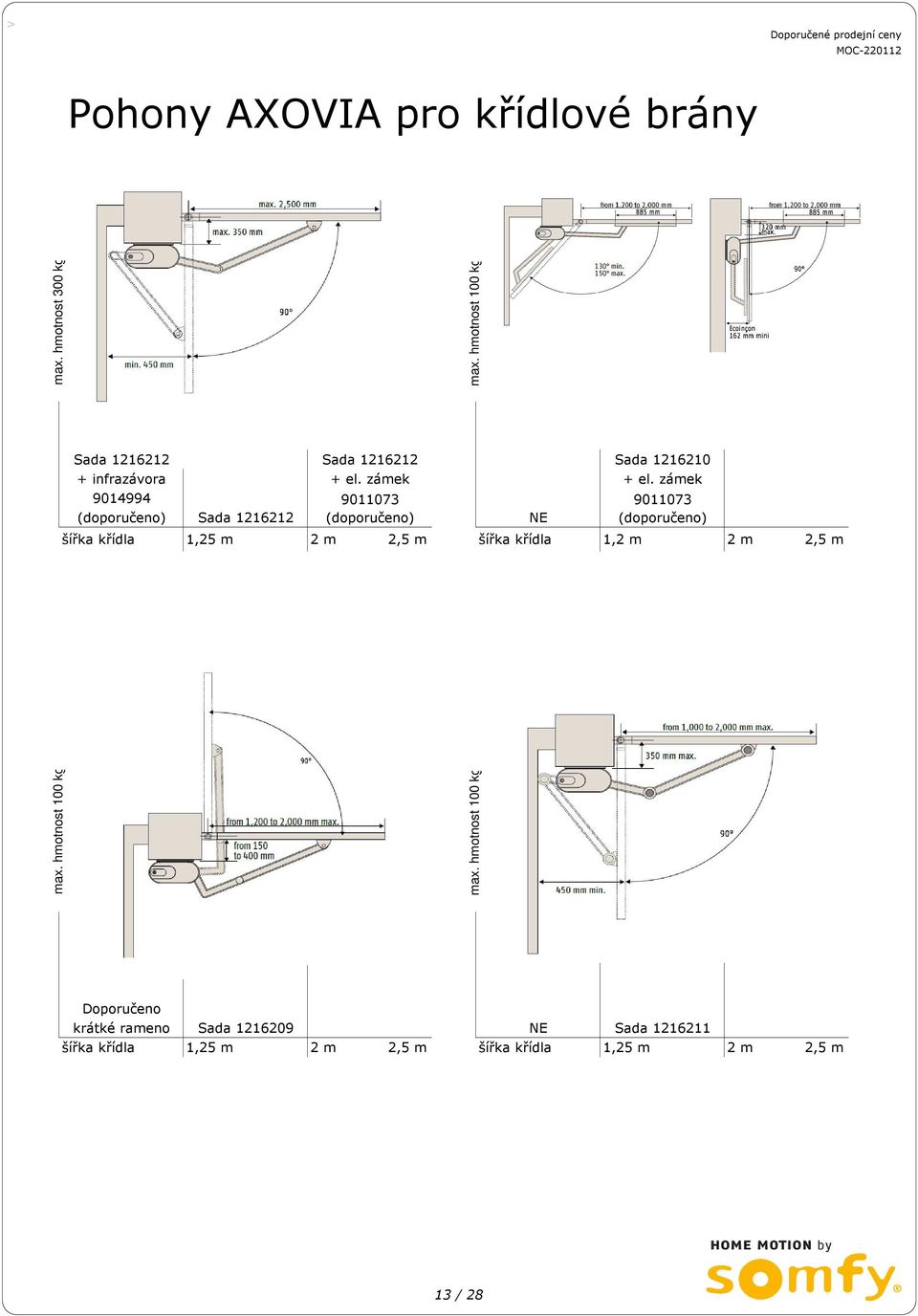 m šířka křídla 1,2 m 2 m 2,5 m max. hmotnost 100 kg max. hmotnost 100 kg max. hmotnost 300 kg max.