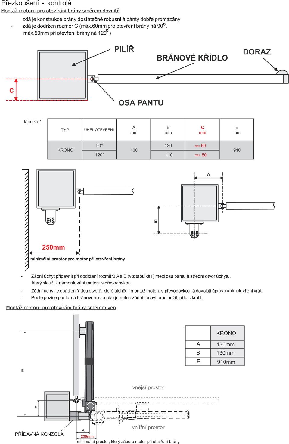 50 90 A B 50mm minimální prostor pro motor pøi otevøení brány - Zadní úchyt pøipevnit pøi dodržení rozmìrù A a B (viz tabulka) mezi osu pantu a støední otvor úchytu, který slouží k namontování motoru