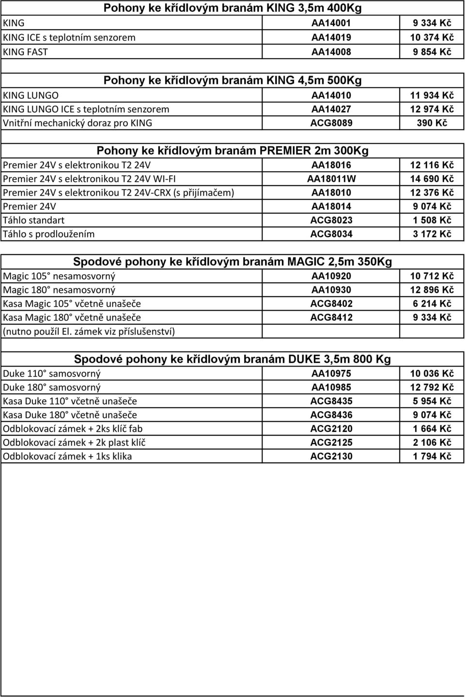 AA18016 12 116 Kč Premier 24V s elektronikou T2 24V WI-FI AA18011W 14 690 Kč Premier 24V s elektronikou T2 24V-CRX (s přijímačem) AA18010 12 376 Kč Premier 24V AA18014 9 074 Kč Táhlo standart ACG8023