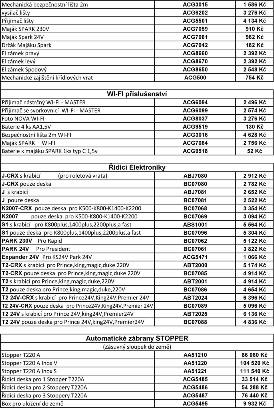 nástrčný WI-FI - MASTER ACG6094 2 496 Kč Přijímač se svorkovnicí WI-FI - MASTER ACG6099 2 574 Kč Foto NOVA WI-FI ACG8037 3 276 Kč Baterie 4 ks AA1,5V ACG9519 130 Kč Bezpečnostní lišta 2m WI-FI