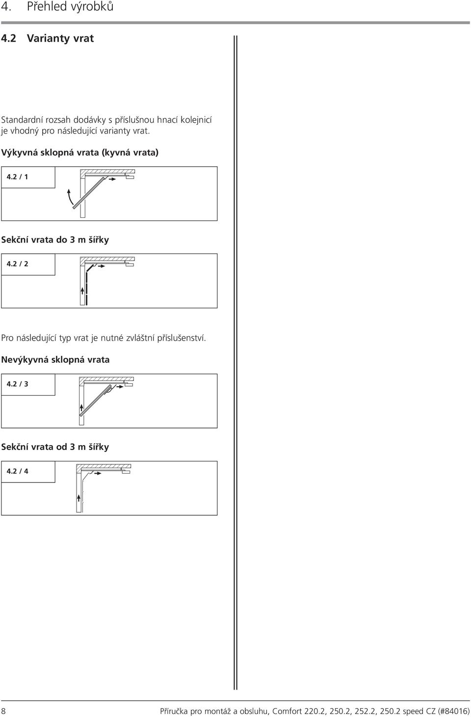 varianty vrat. Výkyvná sklopná vrata (kyvná vrata) 4.2 / 1 Sekční vrata do 3 m šířky 4.