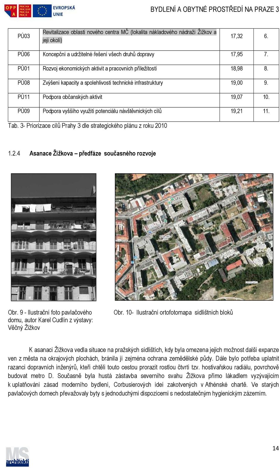 PÚ09 Podpora vyššího využití potenciálu návštěvnických cílů 19,21 11. Tab. 3- Priorizace cílů Prahy 3 dle strategického plánu z roku 2010 1.2.4 Asanace Žižkova předfáze současného rozvoje Obr.