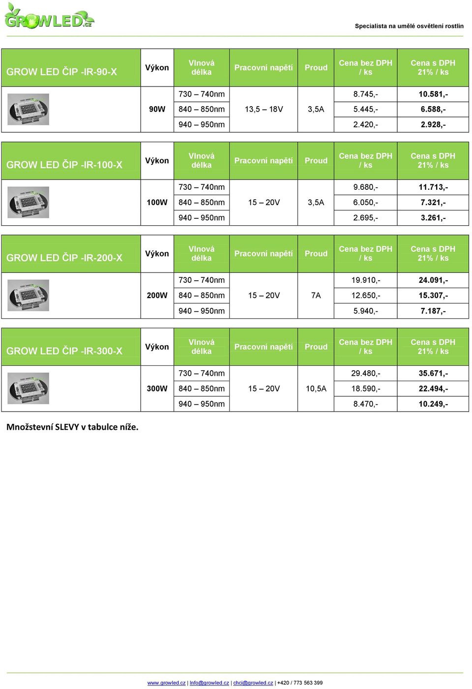 261,- GROW LED ČIP -IR-200-X 200W 19.910,- 24.091,- 840 850nm 15 20V 7A 12.650,- 15.307,- 940 950nm 5.940,- 7.