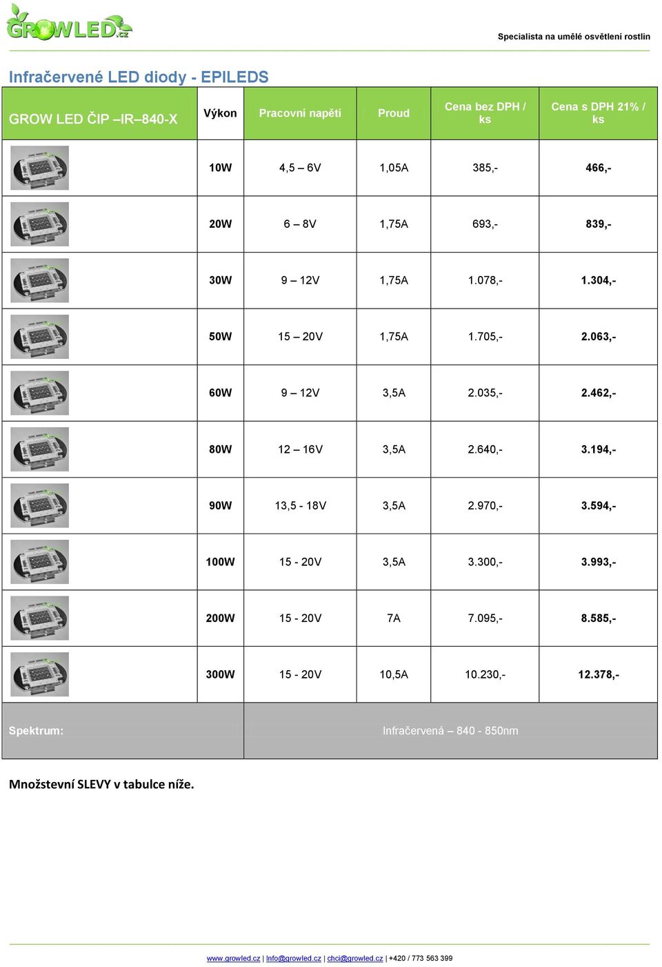 035,- 2.462,- 80W 12 16V 3,5A 2.640,- 3.194,- 90W 13,5-18V 3,5A 2.970,- 3.594,- 100W 15-20V 3,5A 3.