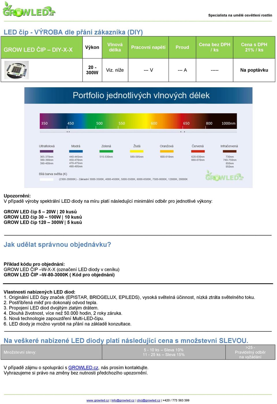 10 kusů GROW LED čip 120 300W 5 kusů Jak udělat správnou objednávku?