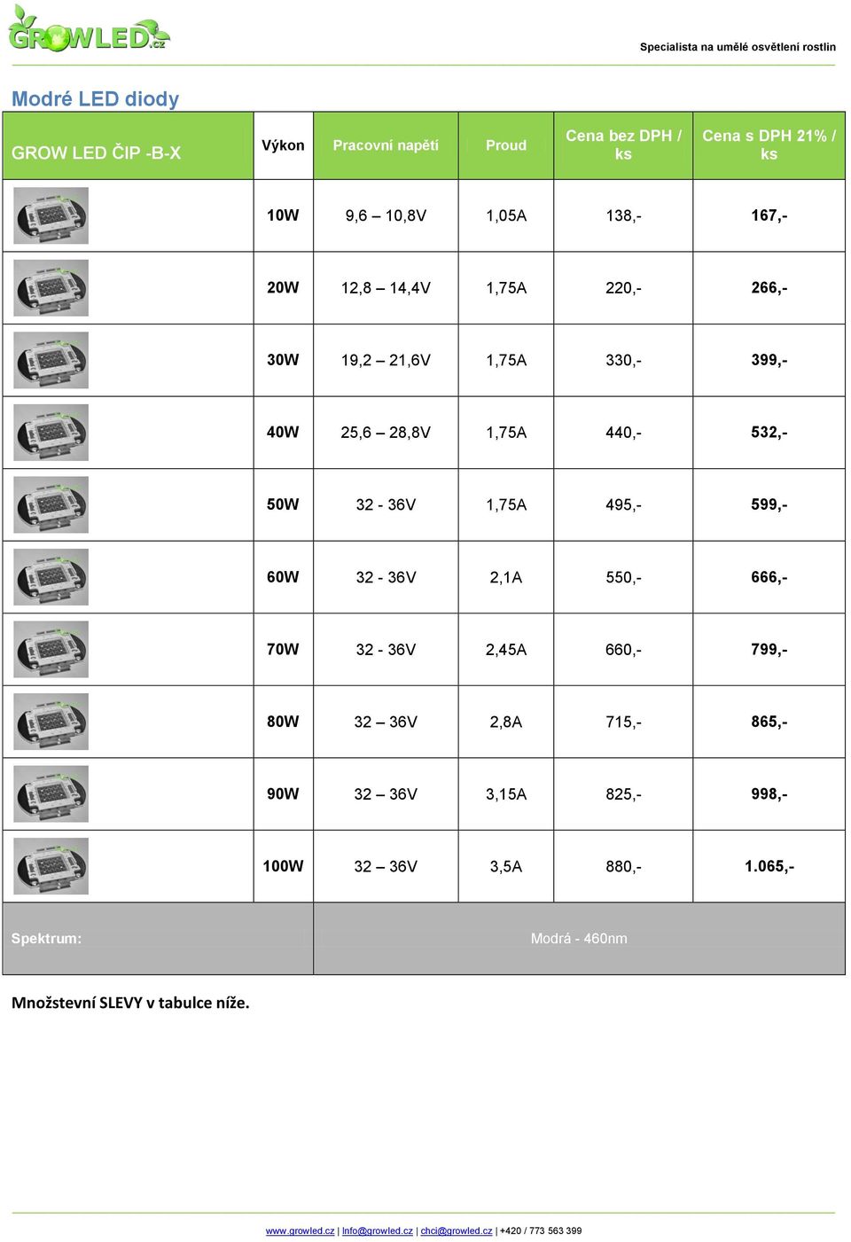 32-36V 1,75A 495,- 599,- 60W 32-36V 2,1A 550,- 666,- 70W 32-36V 2,45A 660,- 799,- 80W 32 36V