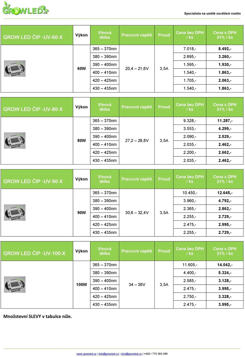 450,- 12.645,- 380 390nm 3.960,- 4.792,- 390 400nm 2.365,- 2.862,- 30,6 32,4V 3,5A 400 410nm 2.255,- 2.729,- 420 425nm 2.475,- 2.995,- 430 435nm 2.255,- 2.729,- GROW LED ČIP -UV-100-X 100W 11.