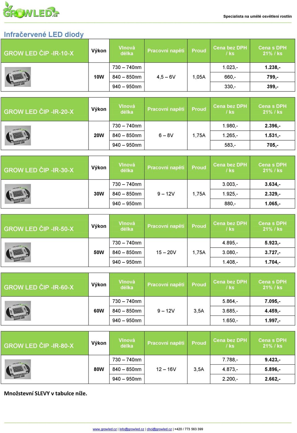 329,- 940 950nm 880,- 1.065,- GROW LED ČIP -IR-50-X 50W 4.895,- 5.923,- 840 850nm 15 20V 1,75A 3.080,- 3.727,- 940 950nm 1.408,- 1.