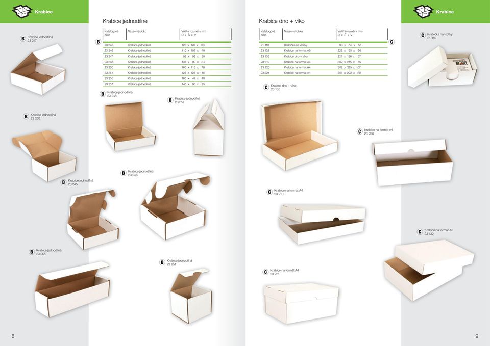 250 165 x 115 x 70 23 220 Krabice na formát 4 302 x 215 x 107 23 251 125 x 125 x 115 23 221 Krabice na formát 4 307 x 222 x 170 23 255 165 x 42 x 40 23 257 140 x 90 x 95 23 248