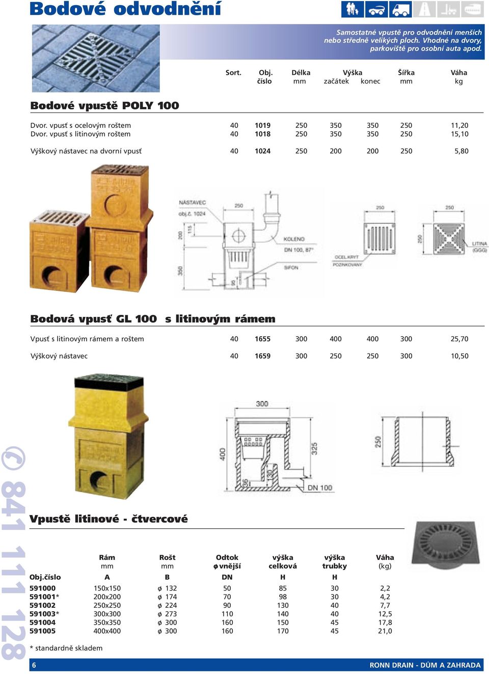 vpusť s litinovým roštem 40 1018 250 350 350 250 15,10 Výškový nástavec na dvorní vpusť 40 1024 250 200 200 250 5,80 Bodová vpusť GL 100 s litinovým rámem Vpusť s litinovým rámem a roštem 40 1655 300