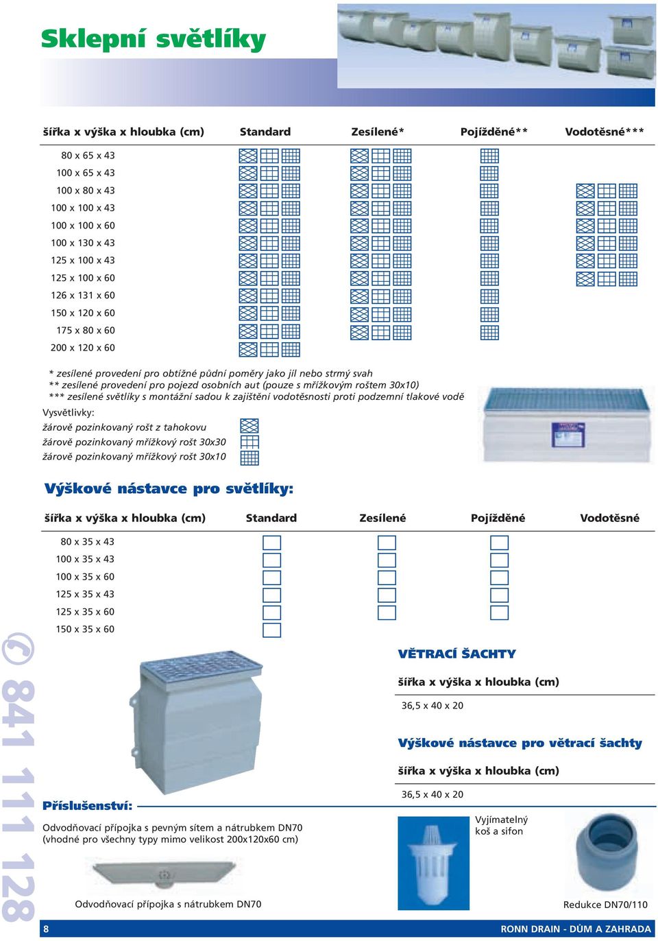 mřížkovým roštem 30x10) *** zesílené světlíky s montážní sadou k zajištění vodotěsnosti proti podzemní tlakové vodě Vysvětlivky: žárově pozinkovaný rošt z tahokovu žárově pozinkovaný mřížkový rošt