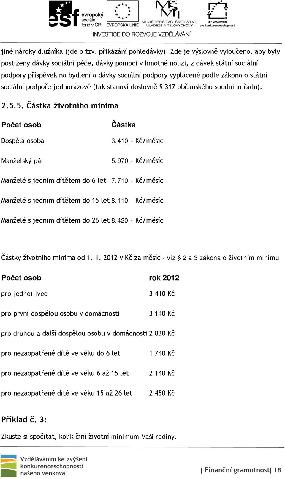 státní sociální podpoře jednorázově (tak stanoví doslovně 317 občanského soudního řádu). 2.5.5. Částka životního minima Počet osob Dospělá osoba Manželský pár Částka 3.410,- Kč/měsíc 5.