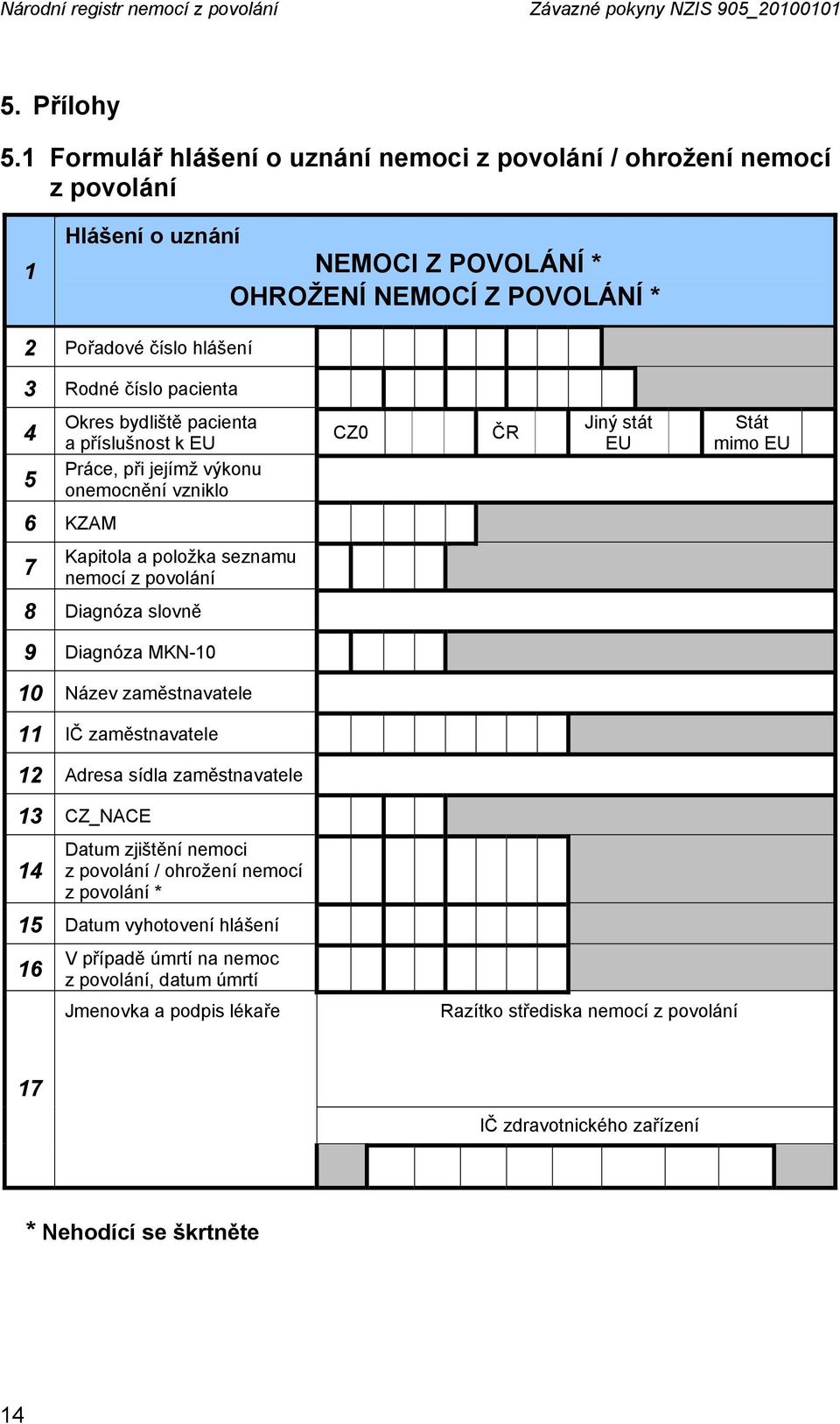 Okres bydliště pacienta a příslušnost k EU Práce, při jejímž výkonu onemocnění vzniklo CZ0 ČR Jiný stát EU Stát mimo EU 6 KZAM 7 Kapitola a položka seznamu nemocí z povolání 8 Diagnóza slovně 9