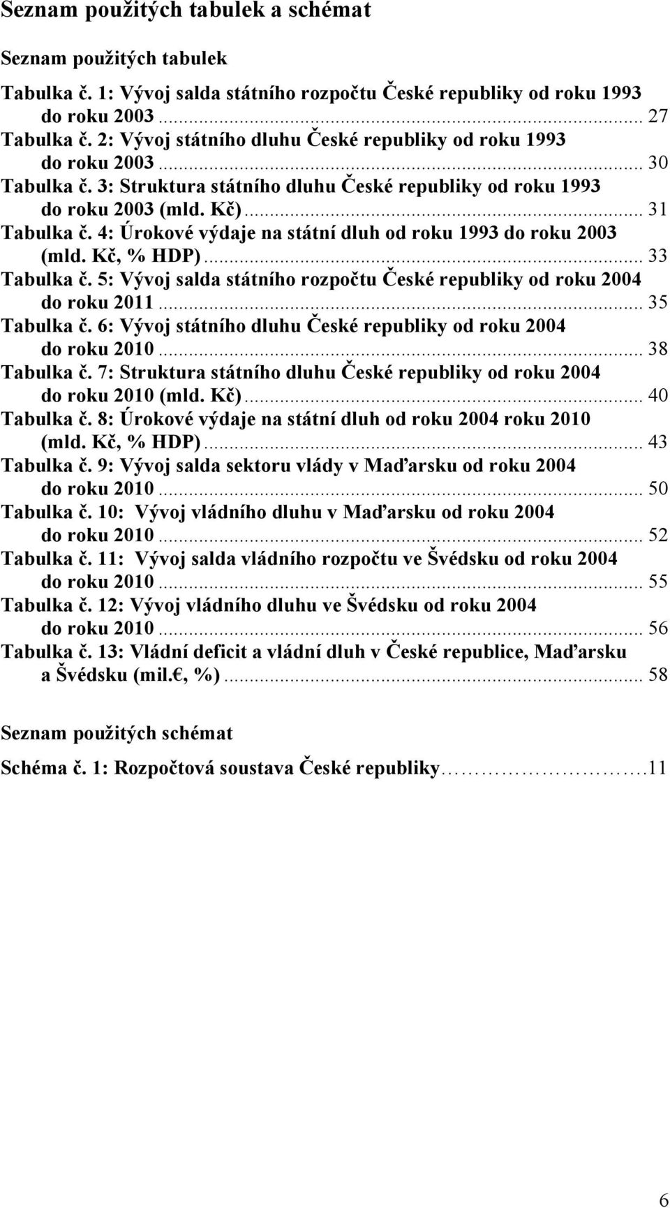 4: Úrokové výdaje na státní dluh od roku 1993 do roku 2003 (mld. Kč, % HDP)... 33 Tabulka č. 5: Vývoj salda státního rozpočtu České republiky od roku 2004 do roku 2011... 35 Tabulka č.