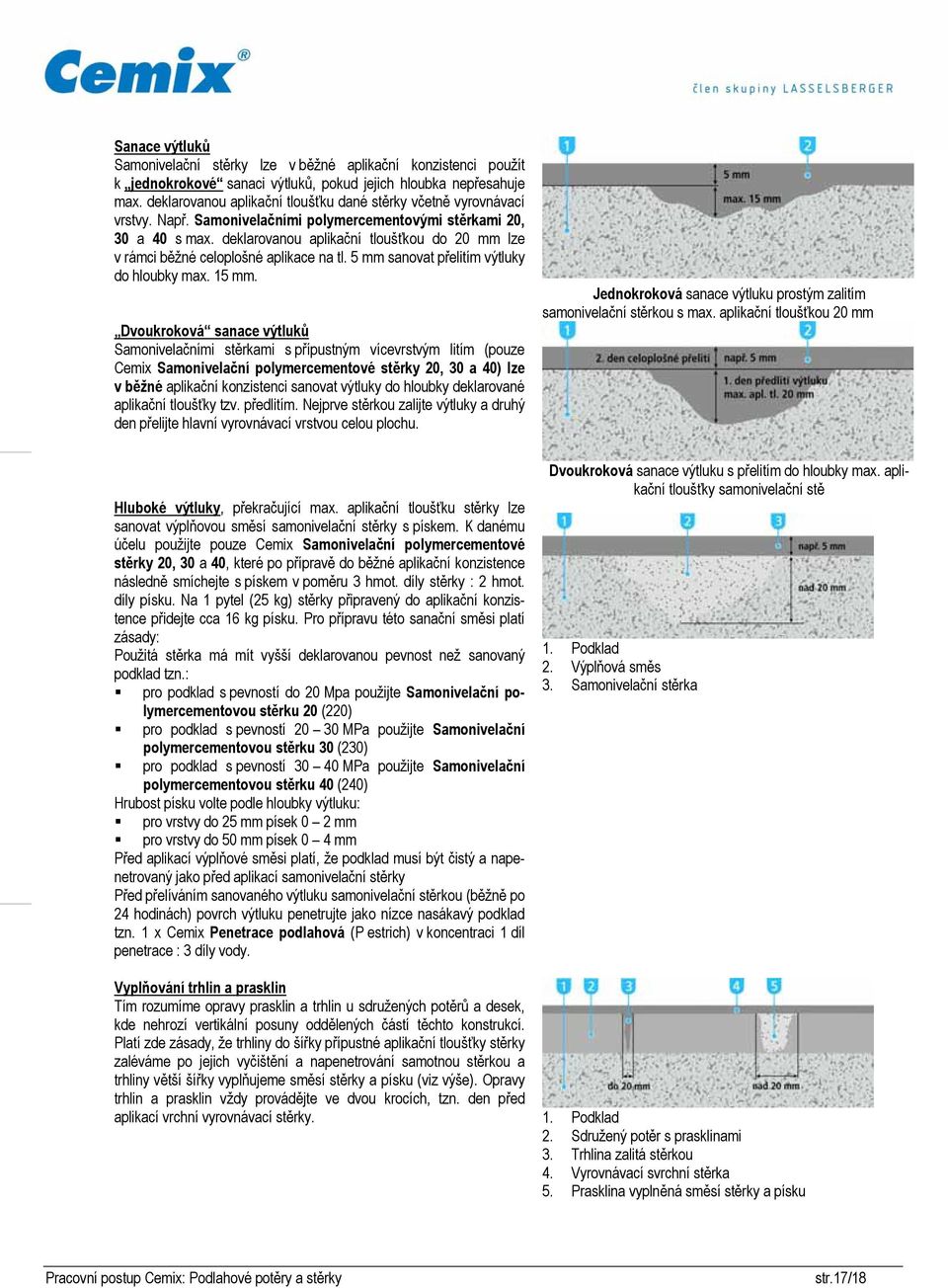 deklarovanou aplikační tloušťkou do 0 mm 