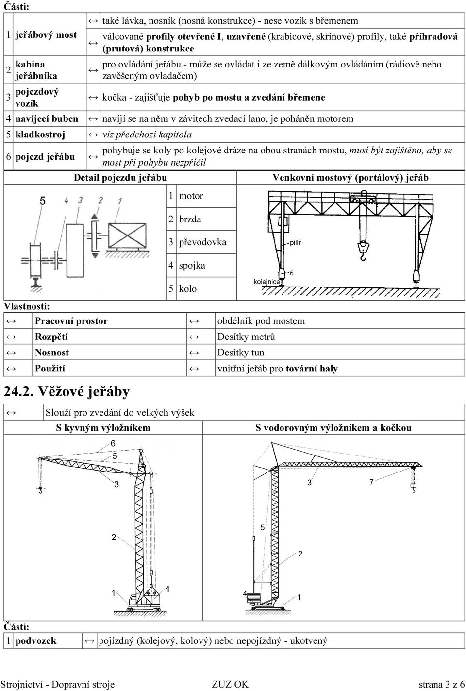 buben navíjí se na něm v závitech zvedací lano, je poháněn motorem 5 kladkostroj viz předchozí kapitola 6 pojezd jeřábu pohybuje se koly po kolejové dráze na obou stranách mostu, musí být zajištěno,