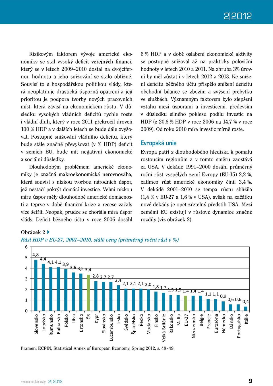 V důsledku vysokých vládních deficitů rychle roste i vládní dluh, který v roce 2011 překročil úroveň 100 % HDP a v dalších letech se bude dále zvyšovat.