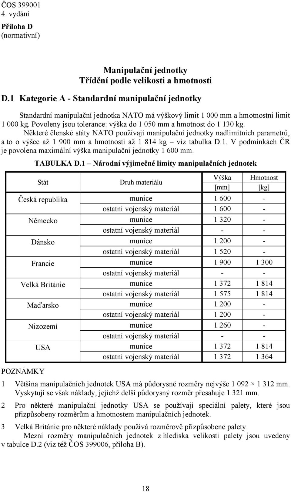 Povoleny jsou tolerance: výška do 1 050 mm a hmotnost do 1 130 kg.