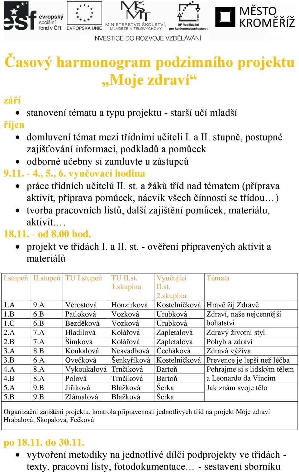 a žáků tříd nad tématem (příprava aktivit, příprava pomůcek, nácvik všech činností se třídou ) tvorba pracovních listů, další zajištění pomůcek, materiálu, aktivit. 18.11. - od 8.00 hod.