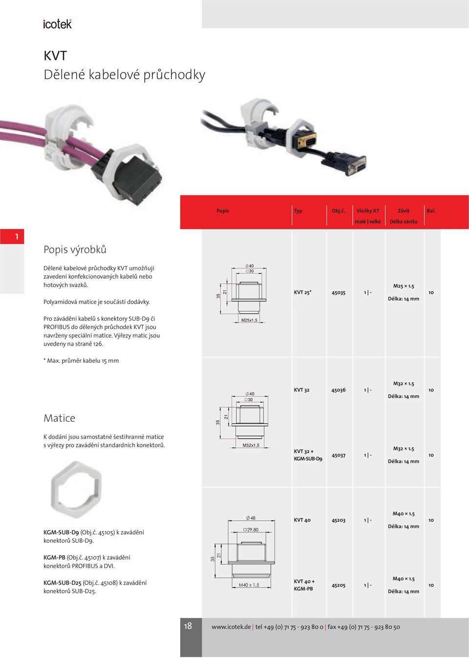 Výřezy matic jsou uvedeny na straně 126. * Max. průměr kabelu 1 mm KVT 32 4036 1 - M32 1. Matice K dodání jsou samostatné šestihranné matice s výřezy pro zavádění standardních konektorů.
