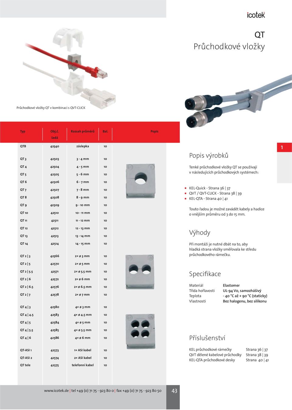 13 4213 13-14 mm QT 14 4214 14-1 mm QT 2 3 4266 2 ø 3 mm Tenké průchodkové vložky QT se používají v následujících průchodkových systémech: KEL-Quick - Strana 36 37 QVT / QVT-CLICK - Strana 38 39