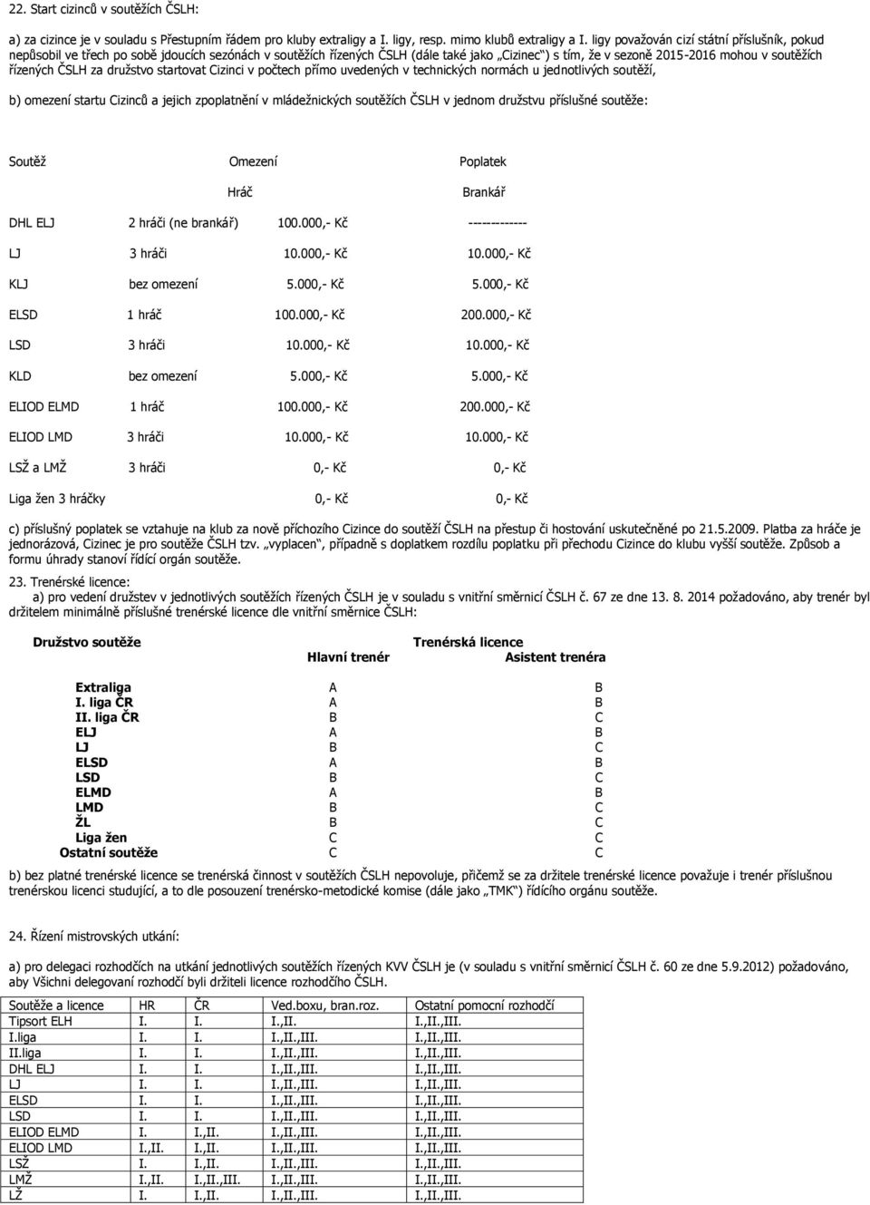 ČSLH za družstvo startovat Cizinci v počtech přímo uvedených v technických normách u jednotlivých soutěží, b) omezení startu Cizinců a jejich zpoplatnění v mládežnických soutěžích ČSLH v jednom