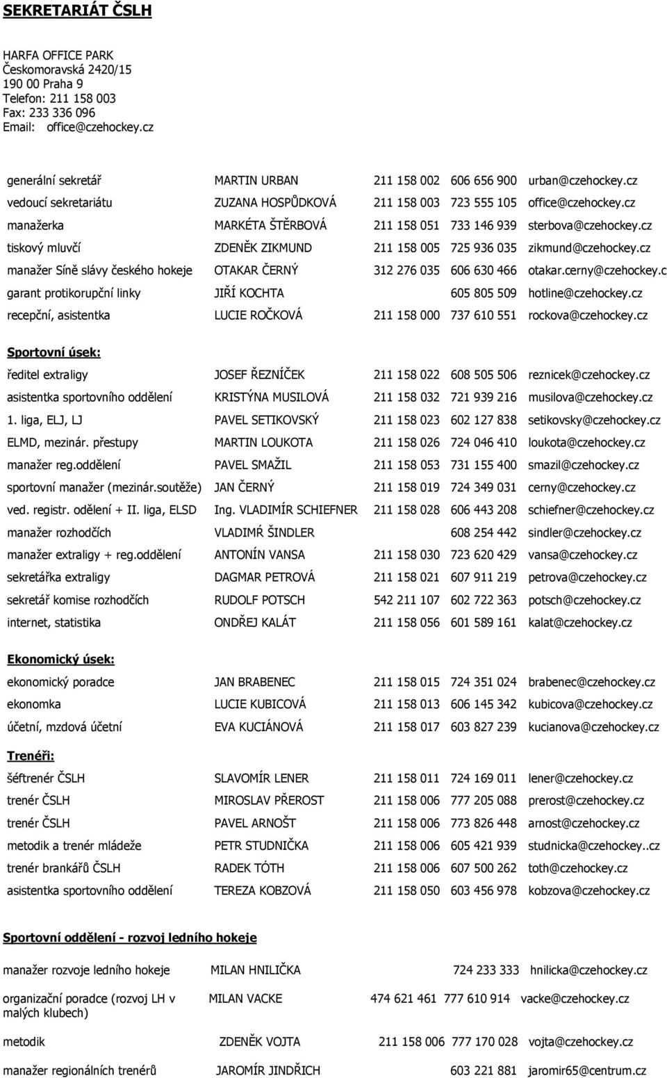 cz manažerka MARKÉTA ŠTĚRBOVÁ 211 158 051 733 146 939 sterbova@czehockey.cz tiskový mluvčí ZDENĚK ZIKMUND 211 158 005 725 936 035 zikmund@czehockey.