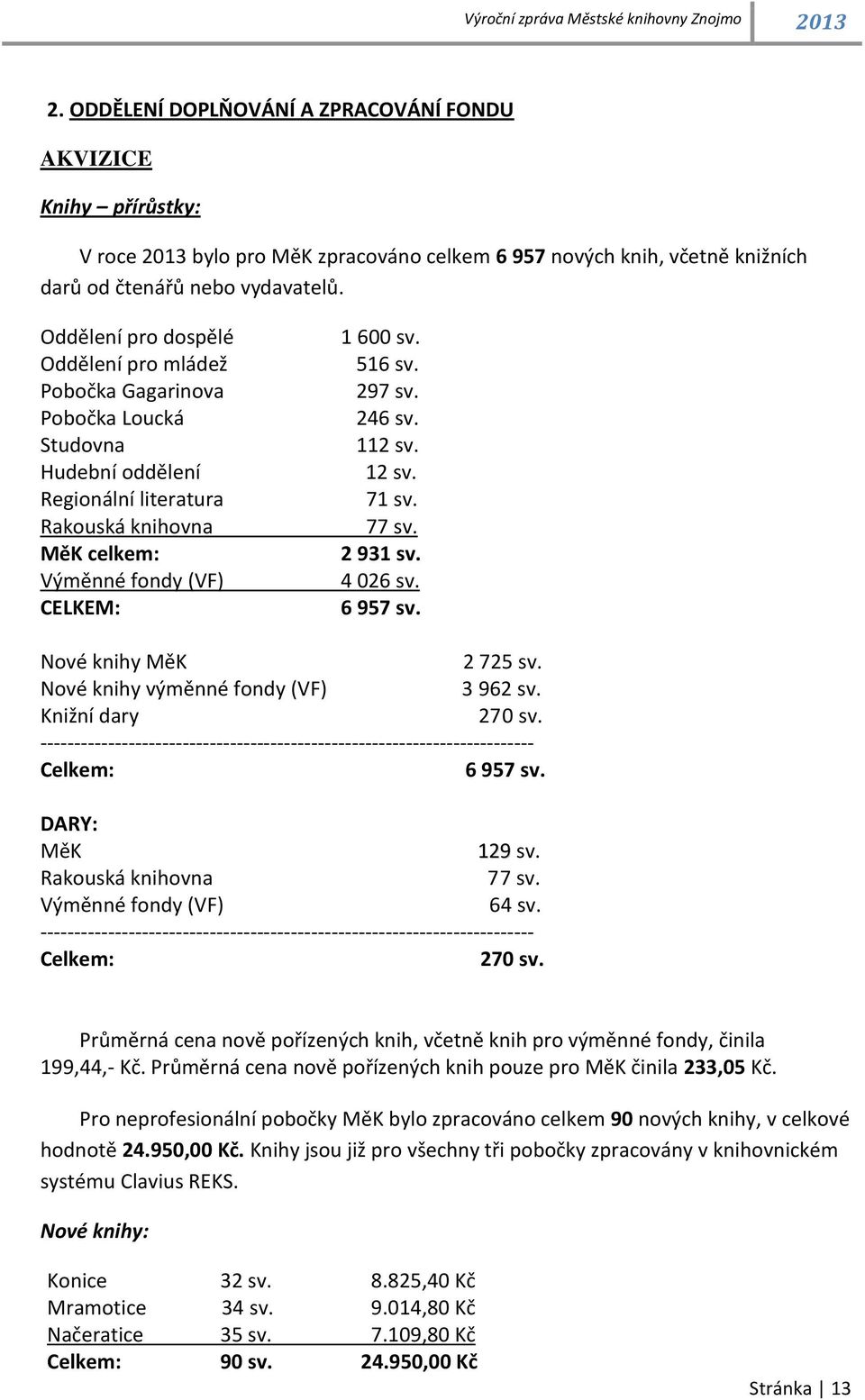 297 sv. 246 sv. 112 sv. 12 sv. 71 sv. 77 sv. 2 931 sv. 4 026 sv. 6 957 sv. Nové knihy MěK 2 725 sv. Nové knihy výměnné fondy (VF) 3 962 sv. Knižní dary 270 sv.