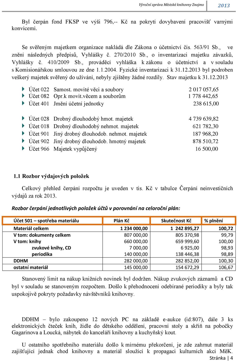 , prováděcí vyhláška k zákonu o účetnictví a v souladu s Komisionářskou smlouvou ze dne 1.1.2004. Fyzické inventarizaci k 31.12.