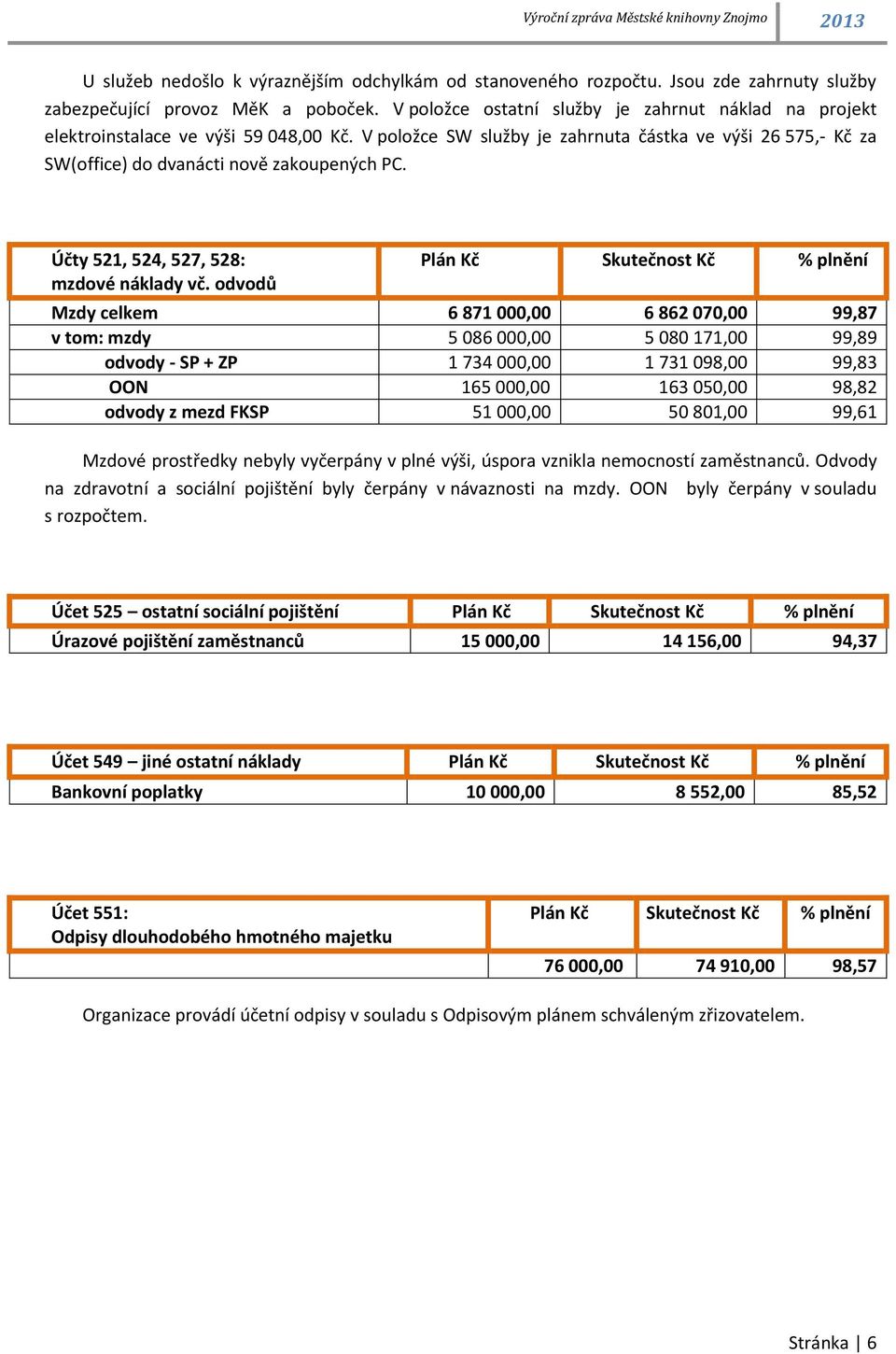 Účty 521, 524, 527, 528: mzdové náklady vč.