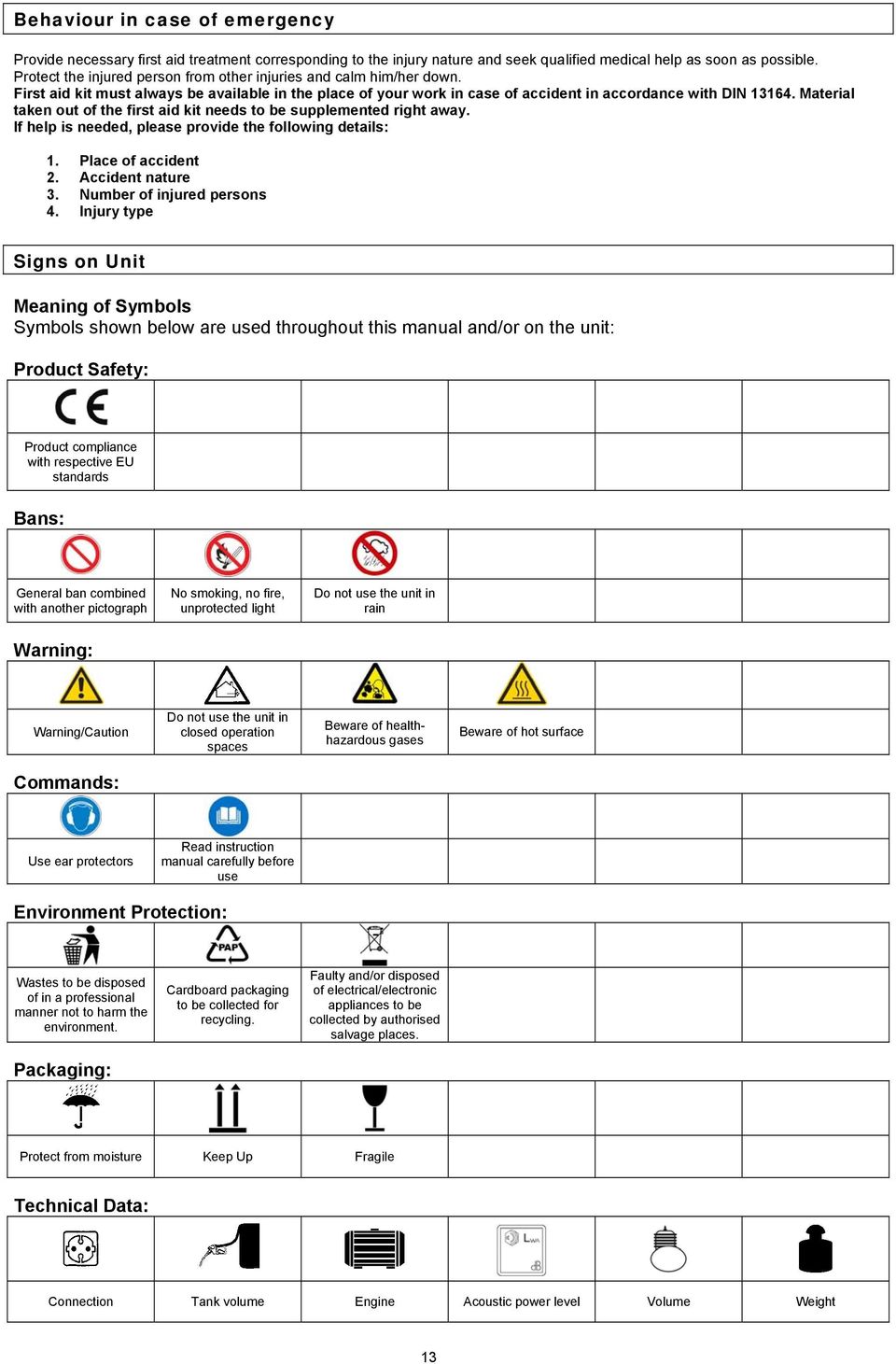 Material taken out of the first aid kit needs to be supplemented right away. If help is needed, please provide the following details: 1. Place of accident 2. Accident nature 3.