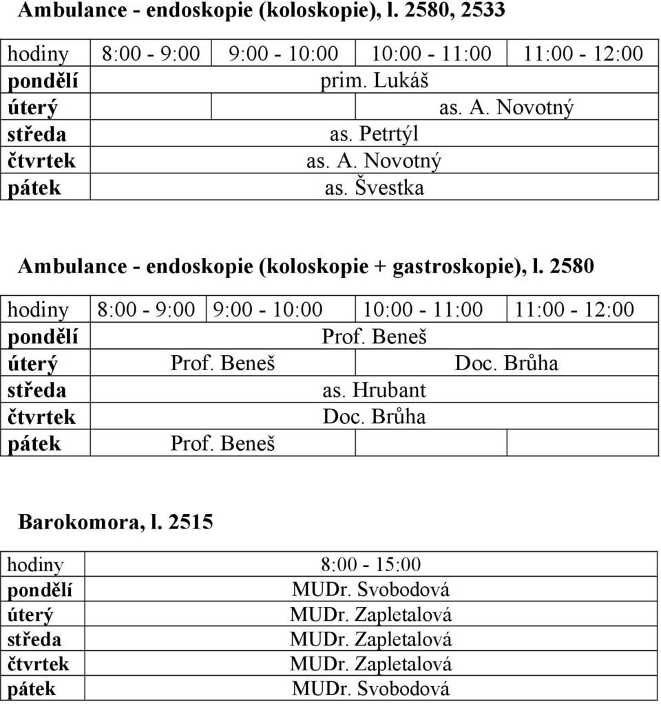 Švestka Ambulance - endoskopie (koloskopie + gastroskopie), l. 2580 Doc.