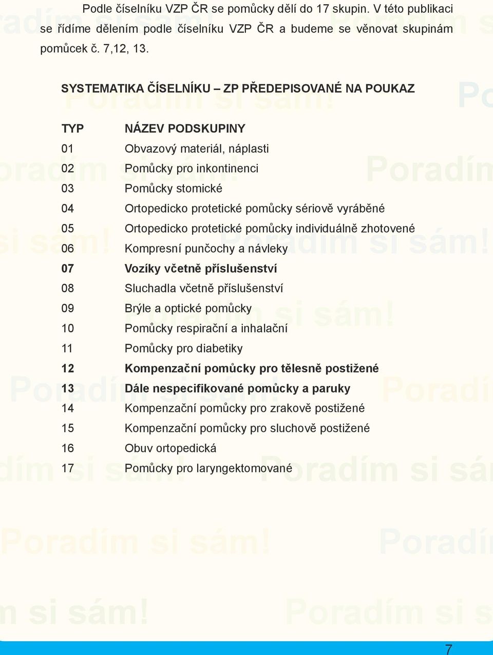 Ortopedicko protetické pomůcky individuálně zhotovené 06 Kompresní punčochy a návleky 07 Vozíky včetně příslušenství 08 Sluchadla včetně příslušenství 09 Brýle a optické pomůcky 10 můcky respirační a