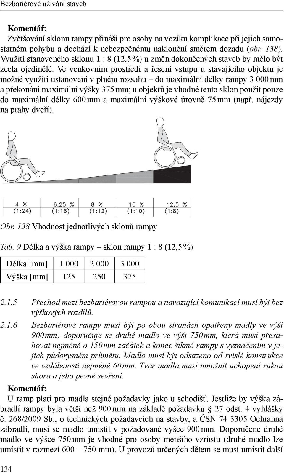 Ve venkovním prostředí a řešení vstupu u stávajícího objektu je možné využití ustanovení v plném rozsahu do maximální délky rampy 3 000 mm a překonání maximální výšky 375 mm; u objektů je vhodné