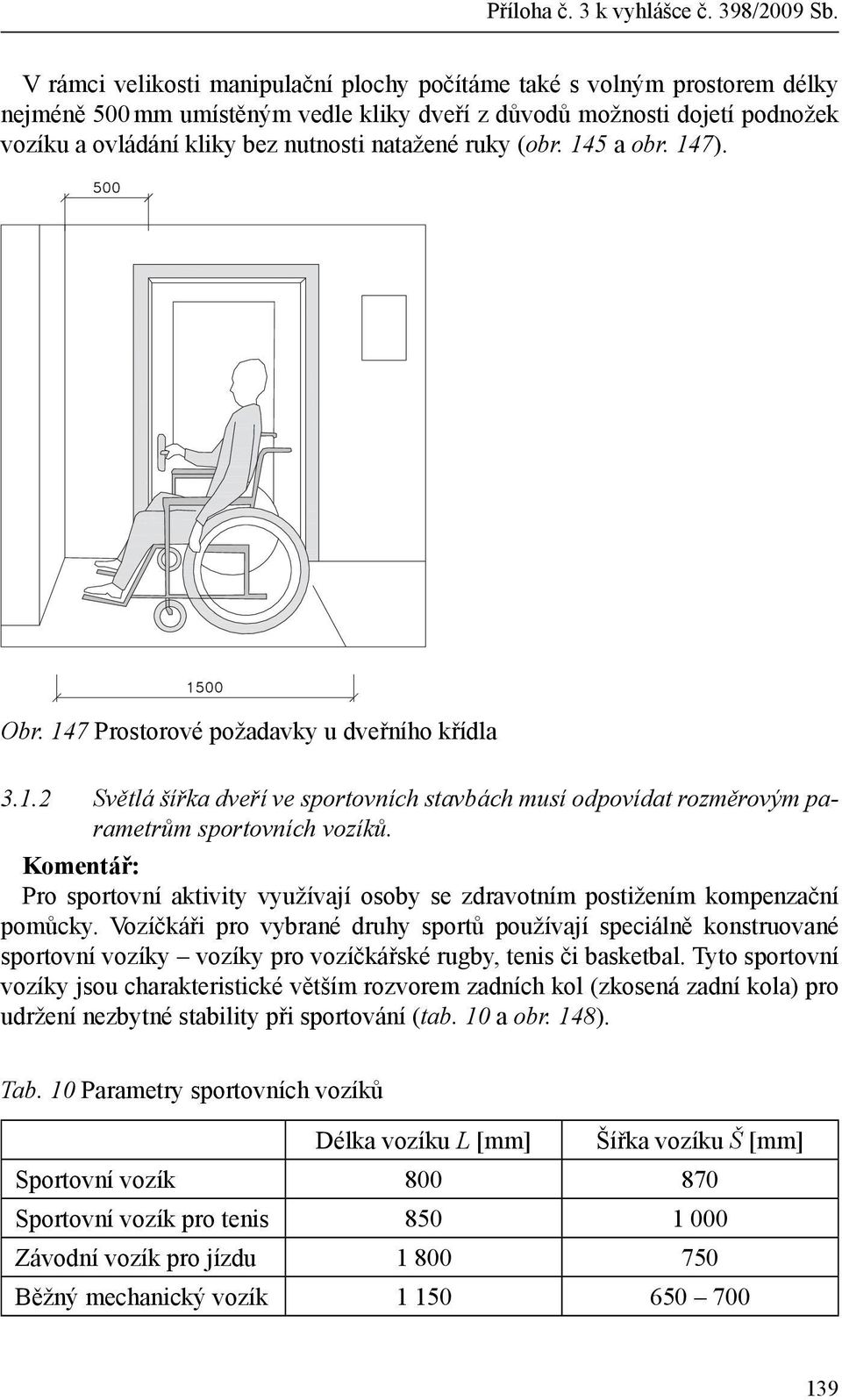 Pro sportovní aktivity využívají osoby se zdravotním postižením kompenzační pomůcky.