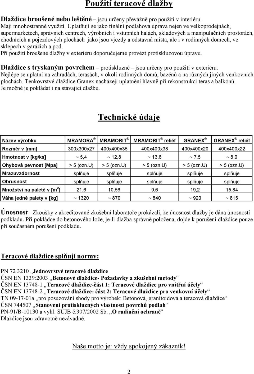 plochách jako jsou vjezdy a odstavná místa, ale i v rodinných domech, ve sklepech v garážích a pod. Při použití broušené dlažby v exteriéru doporučujeme provézt protiskluzovou úpravu.