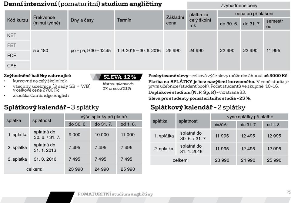 2016 25 990 24 990 22 990 23 990 11 995 CAE Zvýhodněné balíčky zahrnující: kurzovné na celý školní rok všechny učebnice (3 sady SB + WB) v celkové ceně 2700 Kč zkouška Cambridge English Splátkový