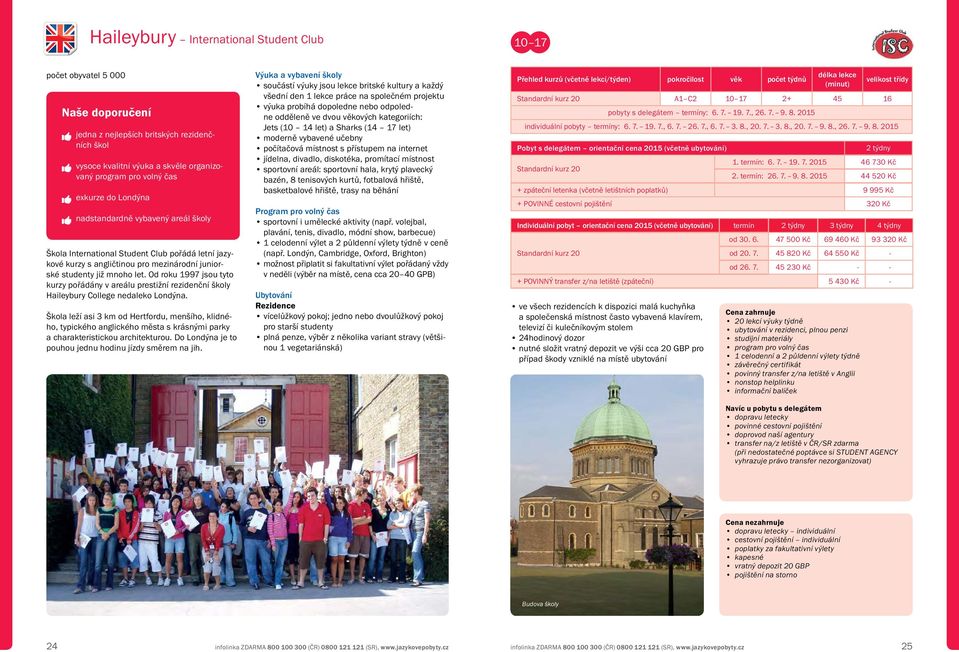 Od roku 1997 jsou tyto kurzy pořádány v areálu prestižní rezidenční školy Haileybury College nedaleko Londýna.