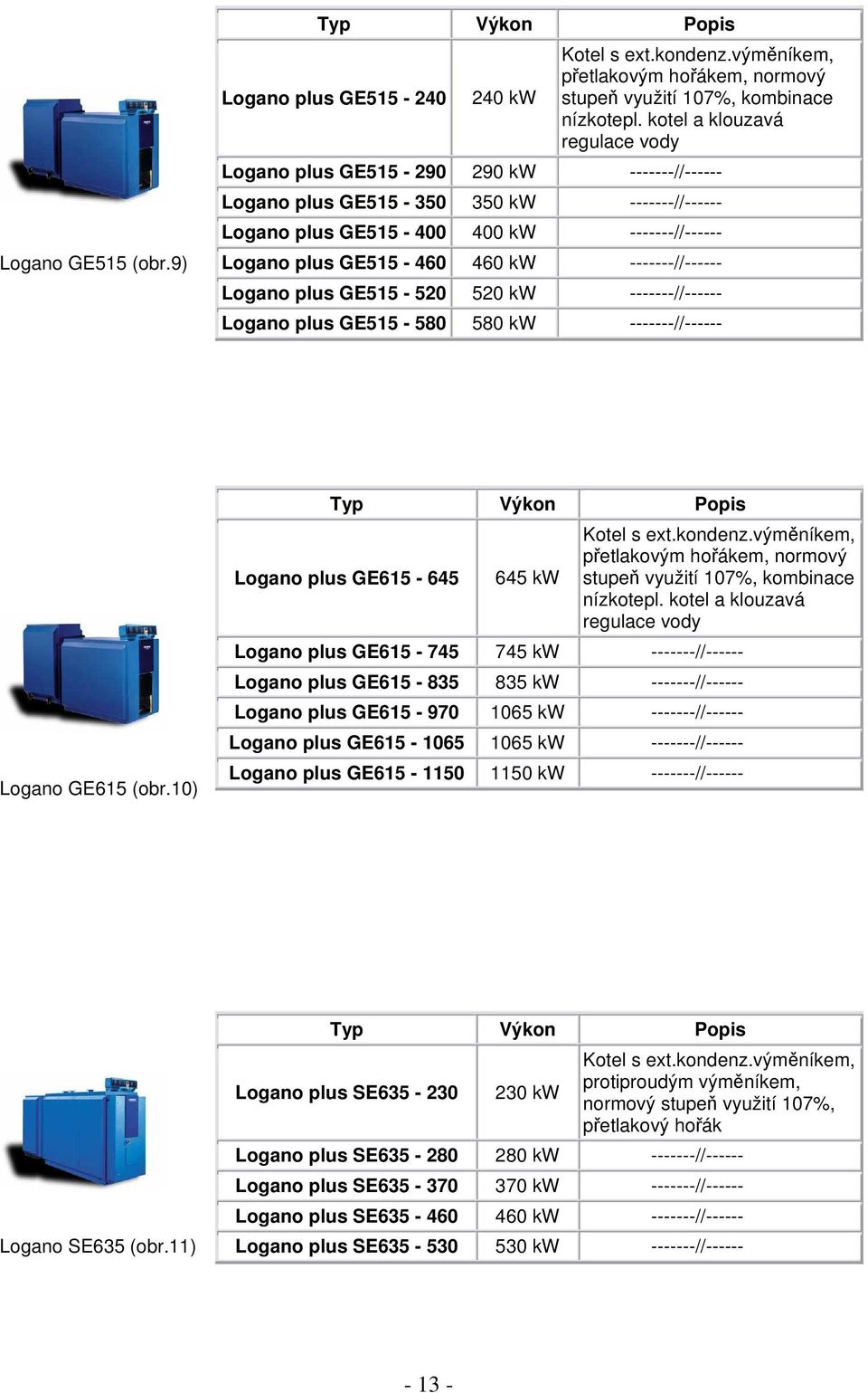 -------//------ Logano plus GE515-520 520 kw -------//------ Logano plus GE515-580 580 kw -------//------ Logano GE615 (obr.10) Logano plus GE615-645 645 kw Kotel s ext.kondenz.