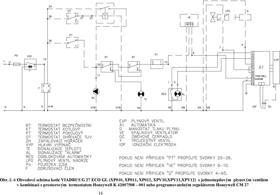 XP012, XPV10,XPV11,XPV12) s jednostupňovým plynovým ventilem