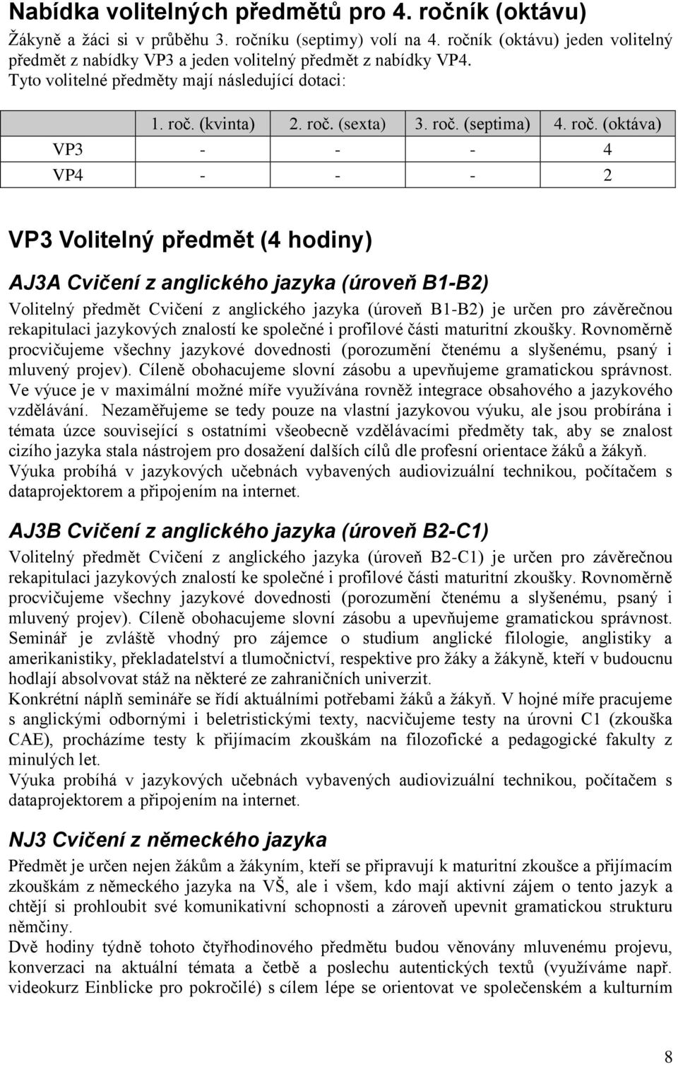 roč. (oktáva) VP3 - - - 4 VP4 - - - 2 VP3 Volitelný předmět (4 hodiny) AJ3A Cvičení z anglického jazyka (úroveň B1-B2) Volitelný předmět Cvičení z anglického jazyka (úroveň B1-B2) je určen pro