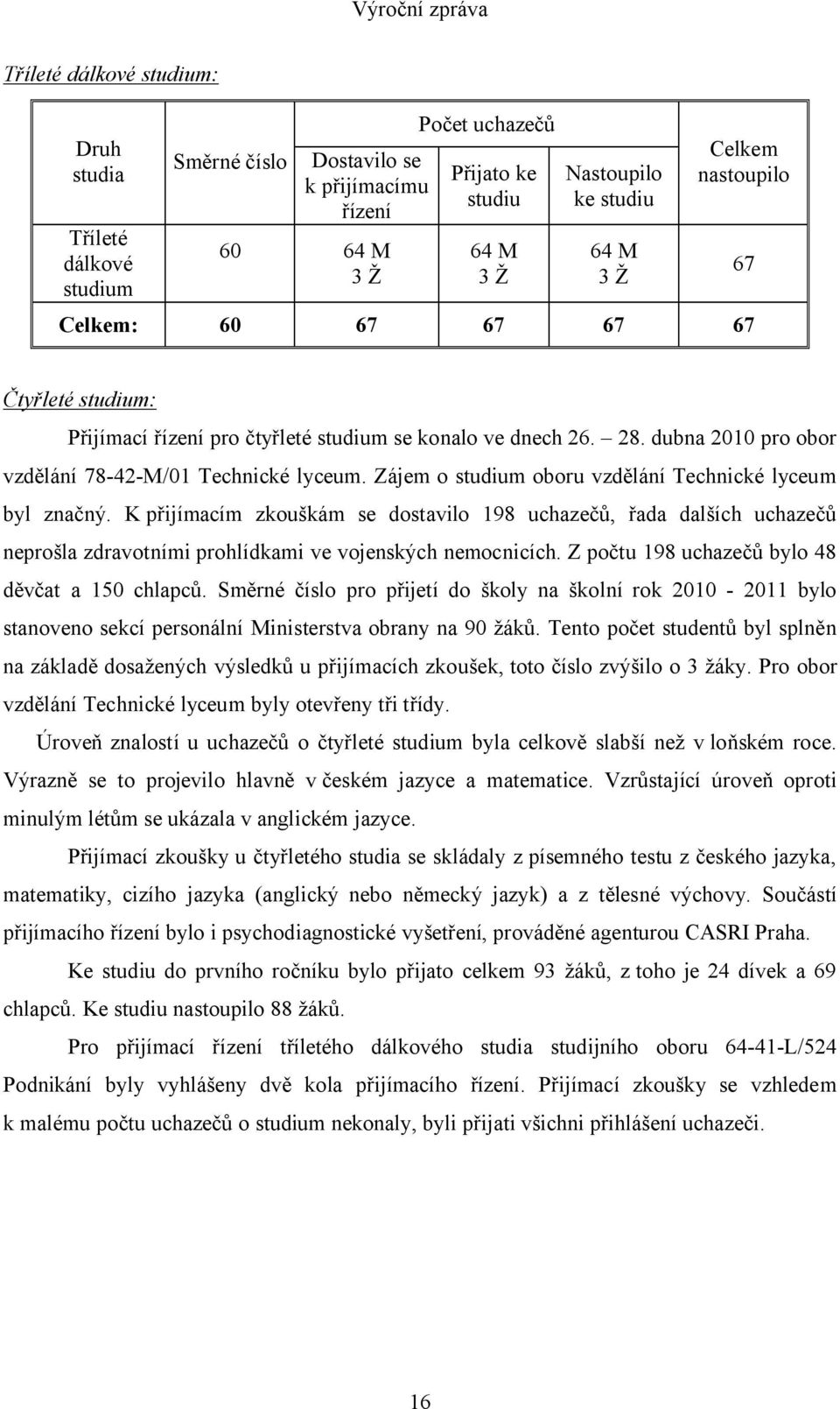 Zájem o studium oboru vzdělání Technické lyceum byl značný. K přijímacím zkouškám se dostavilo 198 uchazečů, řada dalších uchazečů neprošla zdravotními prohlídkami ve vojenských nemocnicích.