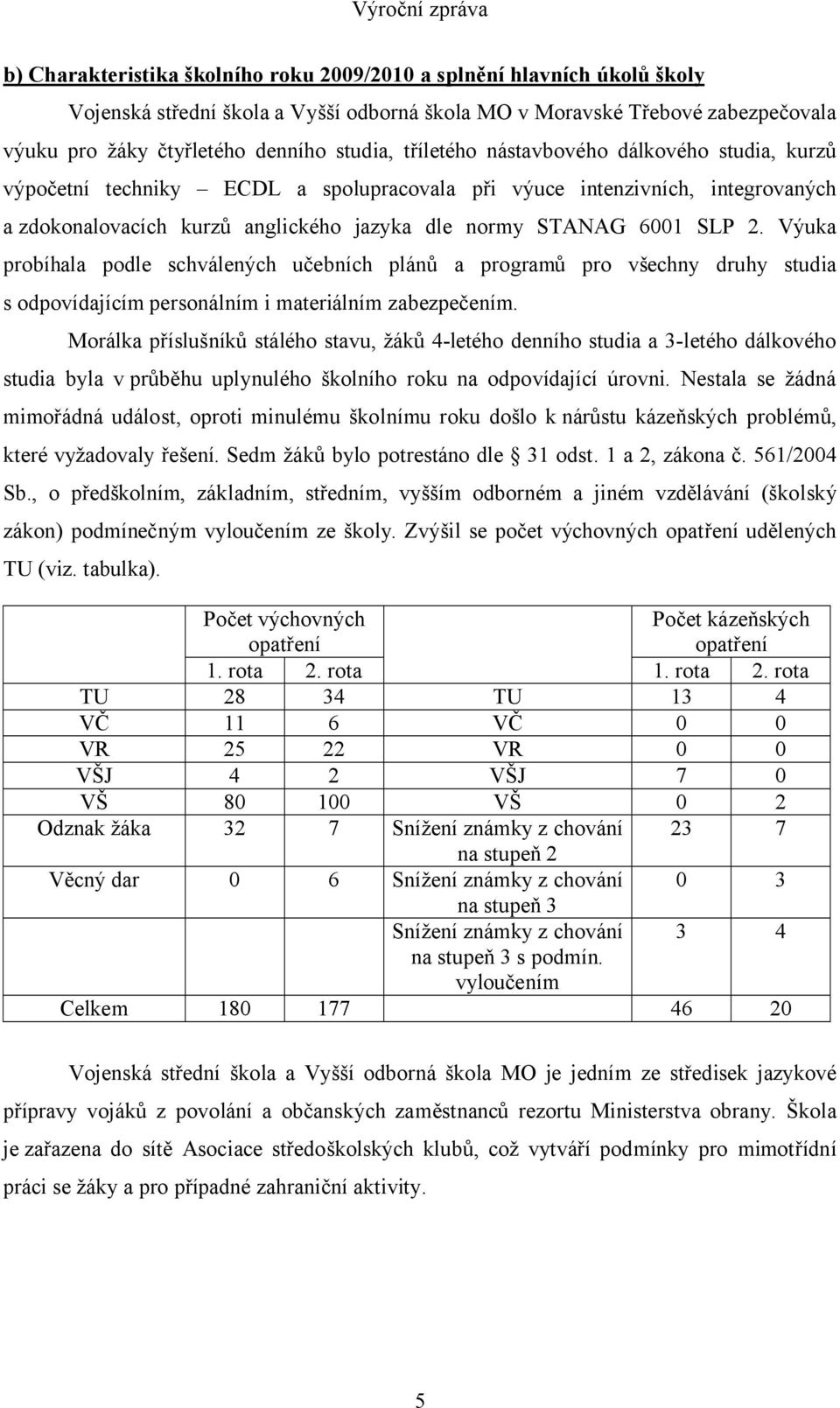 Výuka probíhala podle schválených učebních plánů a programů pro všechny druhy studia s odpovídajícím personálním i materiálním zabezpečením.