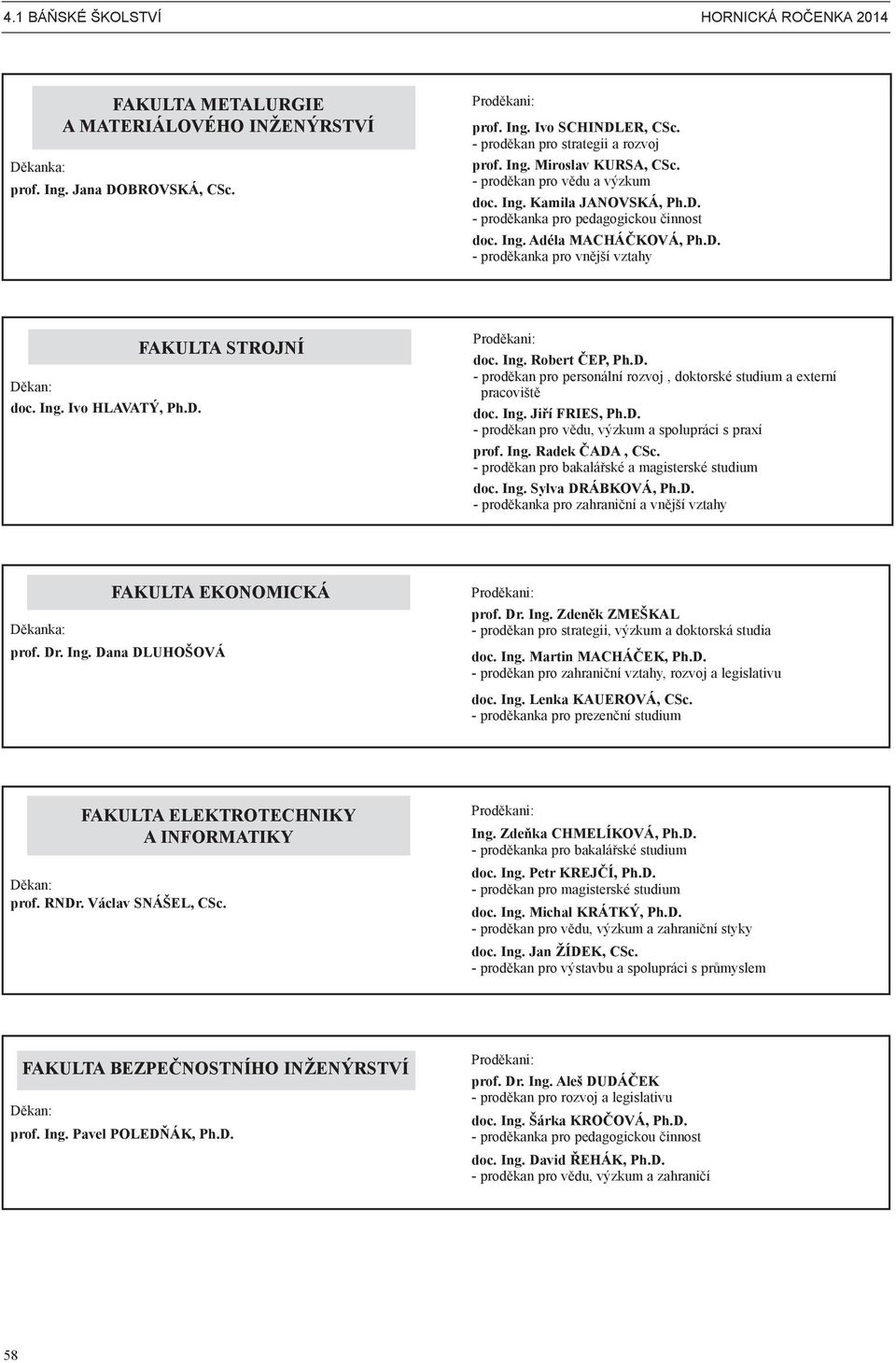 Ing. Ivo Hlavatý, Ph.D. FAKULTA STROJNÍ doc. Ing. Robert Čep, Ph.D. - proděkan pro personální rozvoj, doktorské studium a externí pracoviště doc. Ing. Jiří Fries, Ph.D. - proděkan pro vědu, výzkum a spolupráci s praxí prof.